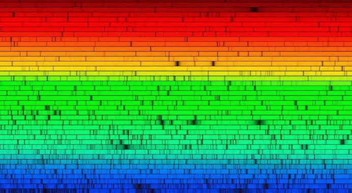 Ruhun Resmi – Spektroskopi